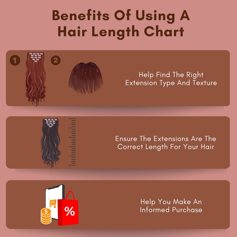 hair length chart women